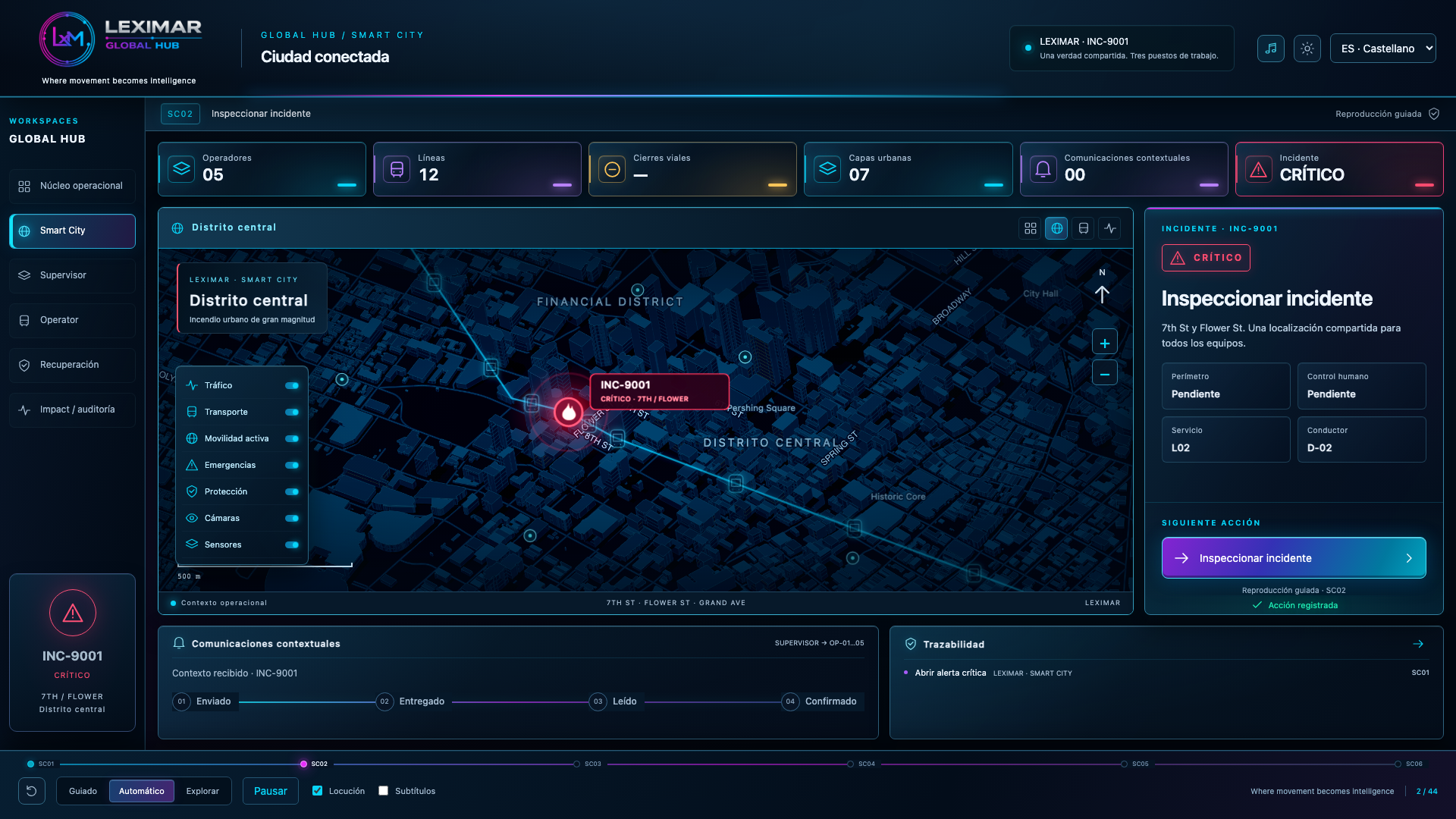 Smart City: mapa urbano y contexto de movilidad.
